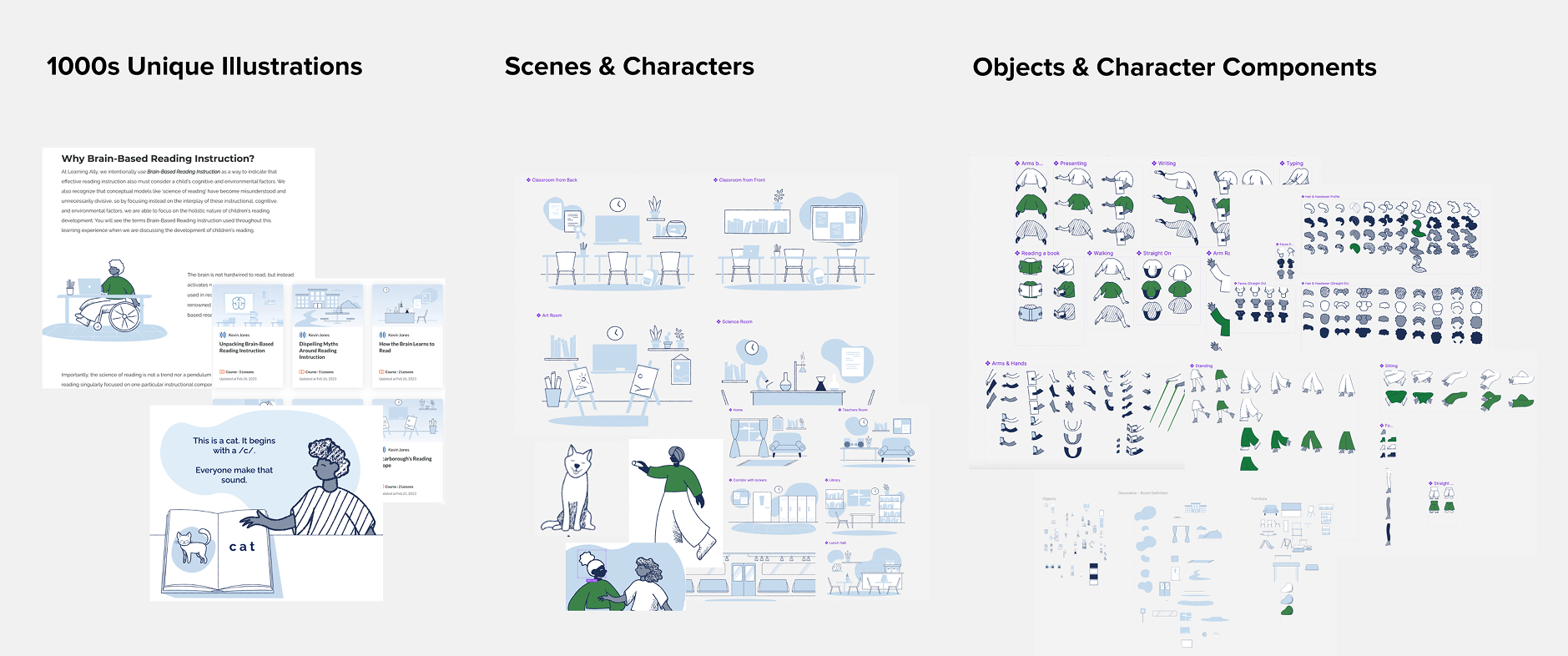 The component-based illustration system showing thousands of unique illustrations assembled from reusable scenes, characters, objects, and character components